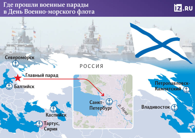 Вызов примут: РФ зеркально ответит на размещение американских ракет в ФРГ