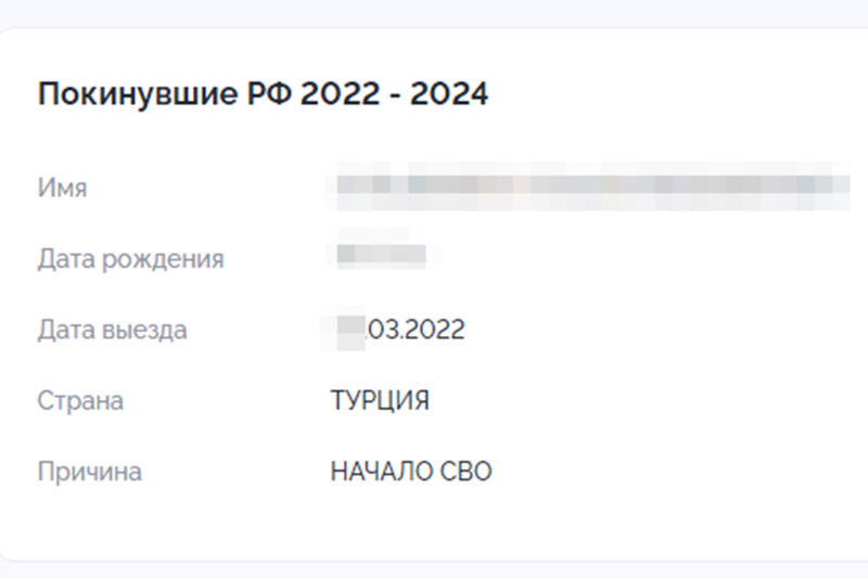 Пробили душу: как агрегаторы утечек сформировали базу &laquo;предателей&raquo;