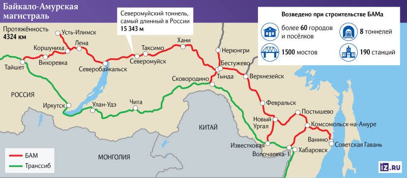 &laquo;Приехали бамовцы и совершили невозможное&raquo;