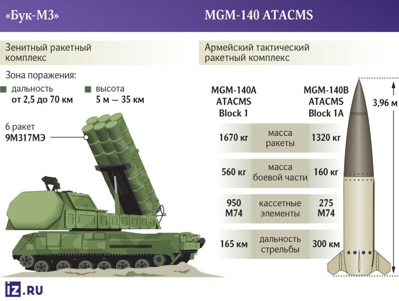 &laquo;Звездочки на бортах уже не рисуем. Раньше рисовали&raquo;