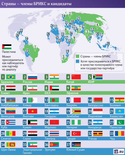 Момент Силвы: Никарагуа и Бразилия подтвердили планы посетить саммит БРИКС в Казани