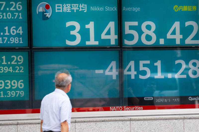 Час медведя: почему российский фондовый рынок забуксовал